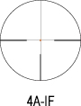 4A IF