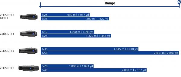graph1