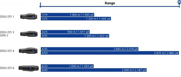 graph1
