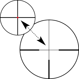 reticle